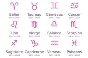 L'horoscope de ce vendredi 02 Janvier 2026 : une journée pleine de surprises ? 