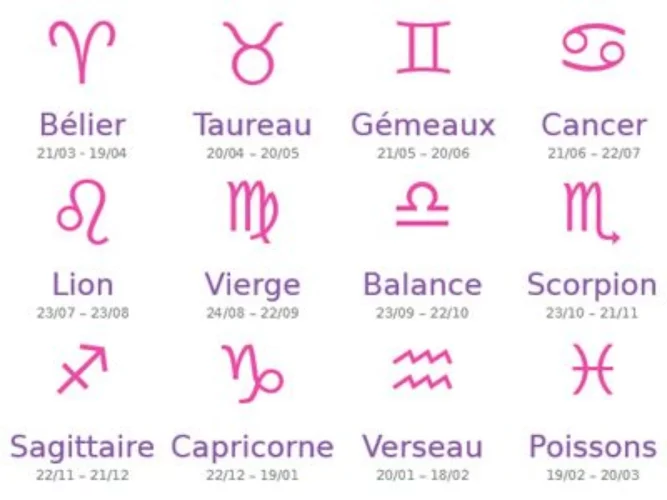 Bon à savoir : votre horoscope du mardi 17 juin 2025